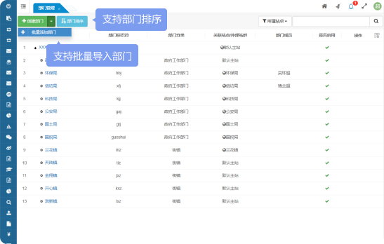 支持批量導(dǎo)入部門、支持部門排序