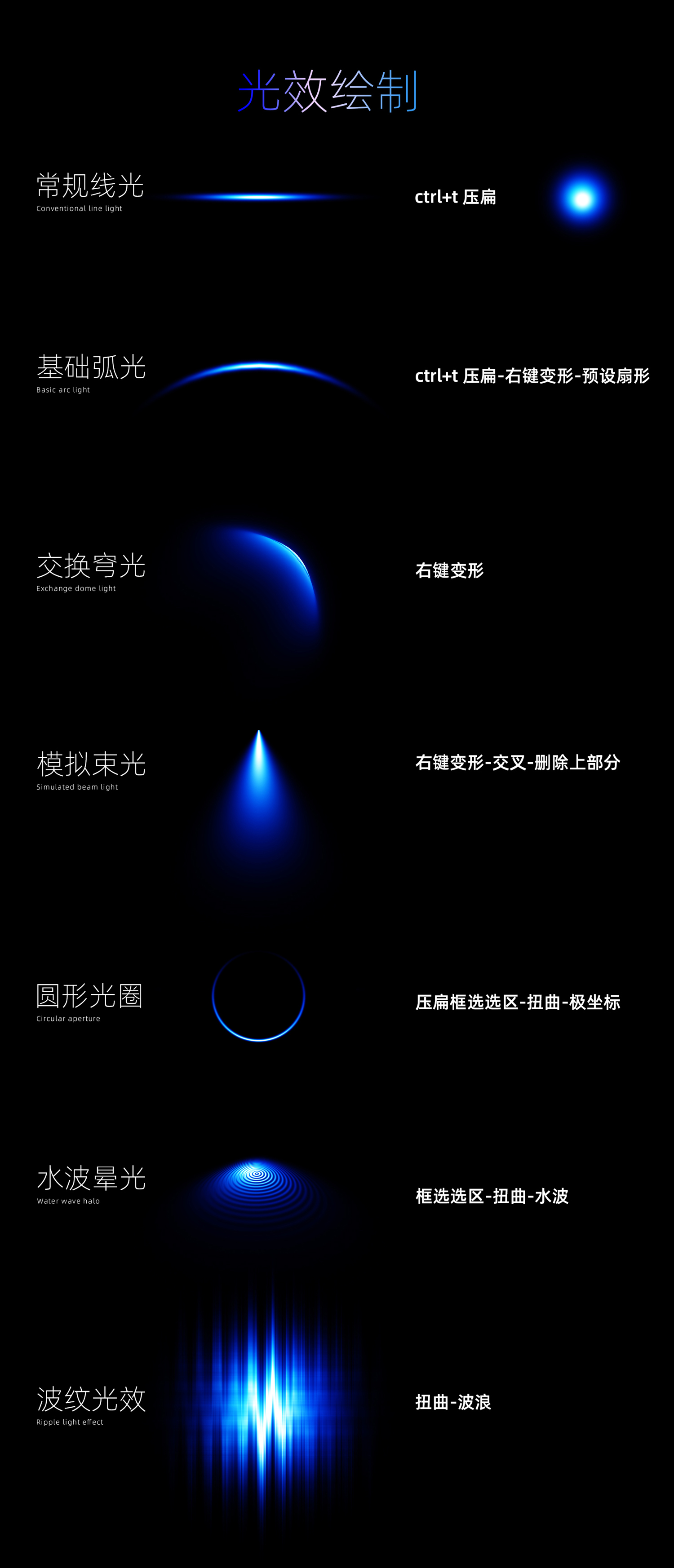 202512301536385252